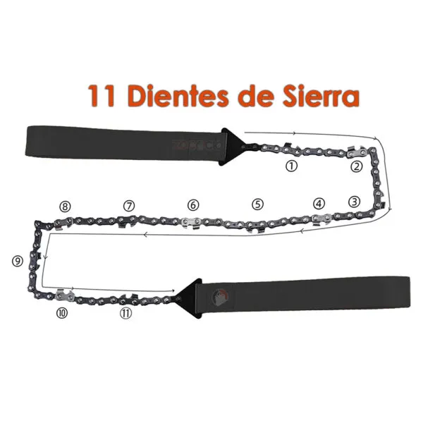 Sierra de mano para exteriores con 11 dientes, ideal para camping y actividades al aire libre.