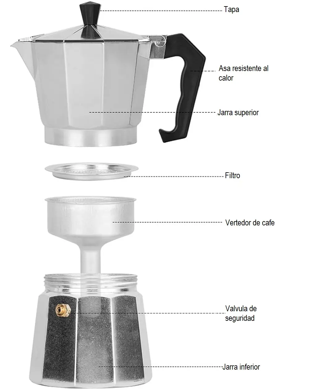 Cafetera italiana de aluminio plateado, 6 tazas, con tapa, asa resistente al calor, filtro, vertedor y válvula de seguridad.
