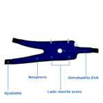 Rodillera Ortopédica Protección Rodilla Rotula Deportes - Imagen 4