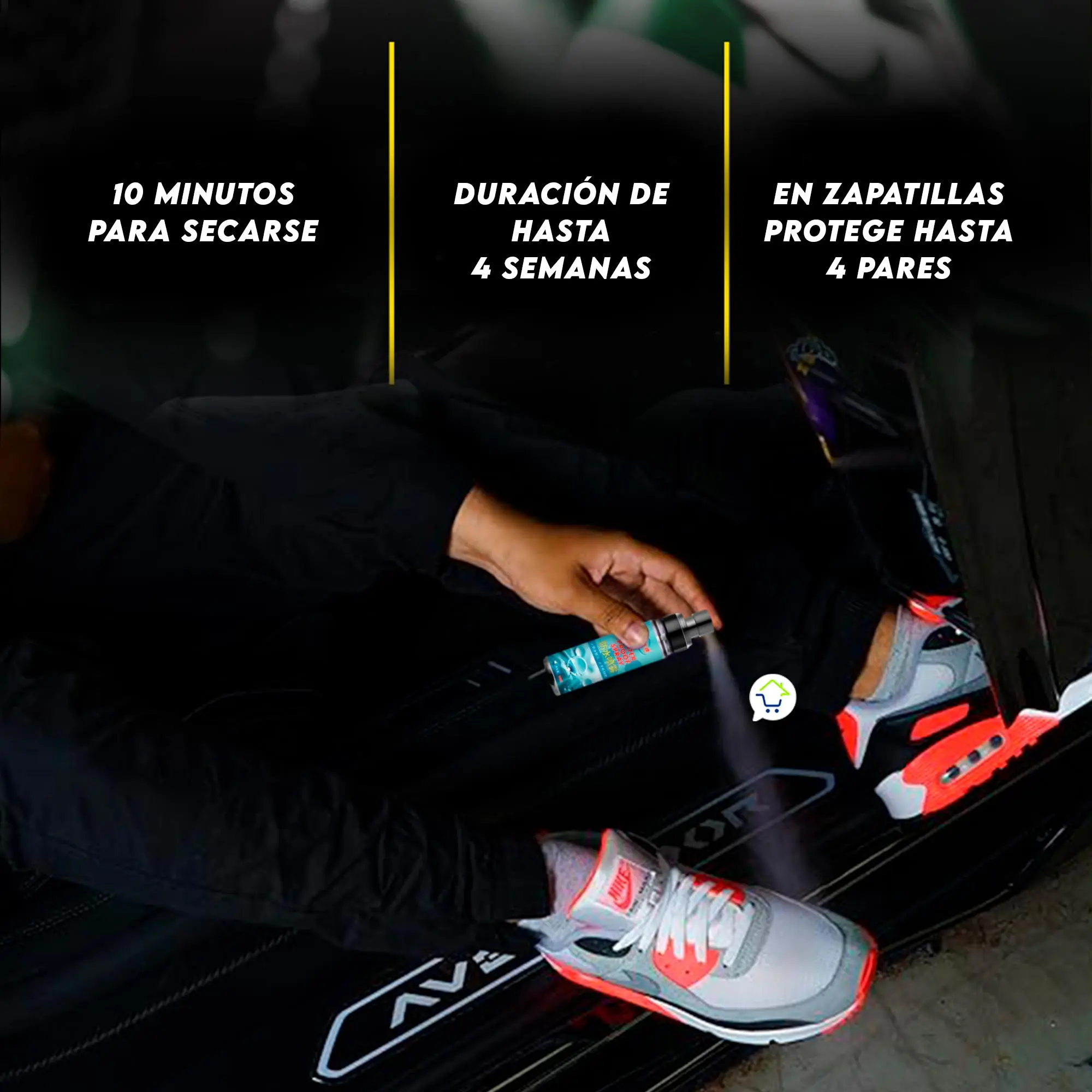 Spray impermeable Nano Protection: 10 min secado, 4 semanas protección hasta 4 pares.