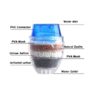 Filtro purificador de agua bioenergético para grifo: capas de carbón activado, zeolita y sulfato de calcio.