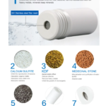 Filtro purificador de agua para grifo: detalles de los componentes Ceramic Diatom, KDF, Calcio Sulfito.