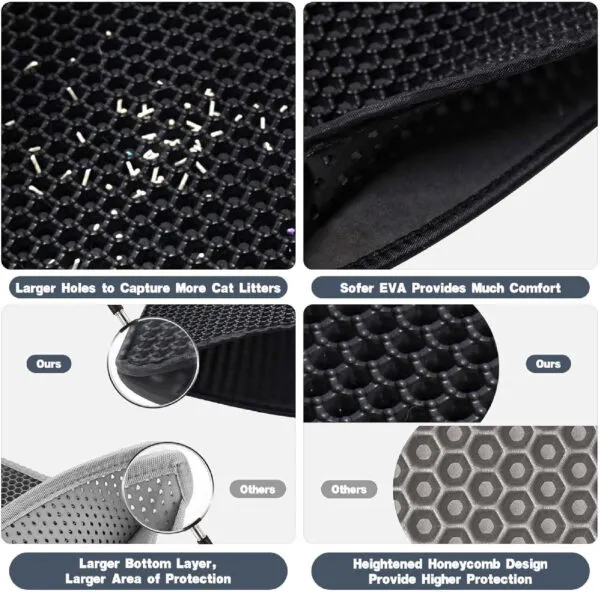 Tapete para arenero de gato: diseño de panal con capas protectoras y agujeros para atrapar arena.