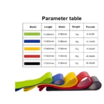 Set x2 juegos 5 bandas elásticas ejercicio, resistencia ligera a alta, para entrenamiento.