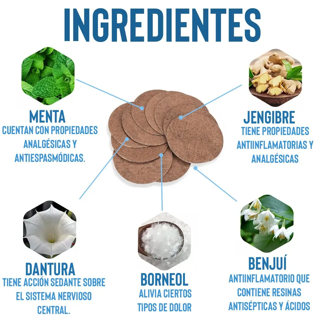 Parches para oído Mareo-Vértigo con menta, jengibre, dantura, borneol y benjuí.