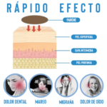 Parches para oído que alivian dolor dental, mareo, migraña y dolor de oído.