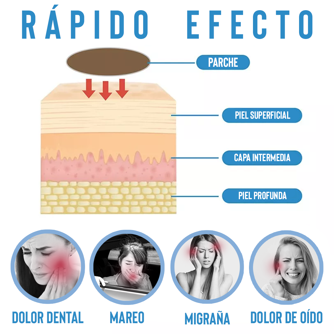 Parches para oído que alivian dolor dental, mareo, migraña y dolor de oído.