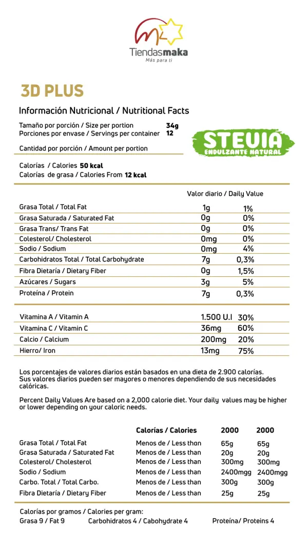 Factores de Transferencia 3D Plus: Información nutricional y valores diarios de Stevia.