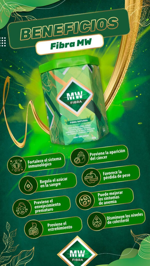 Fibra Mw - Imagen 5