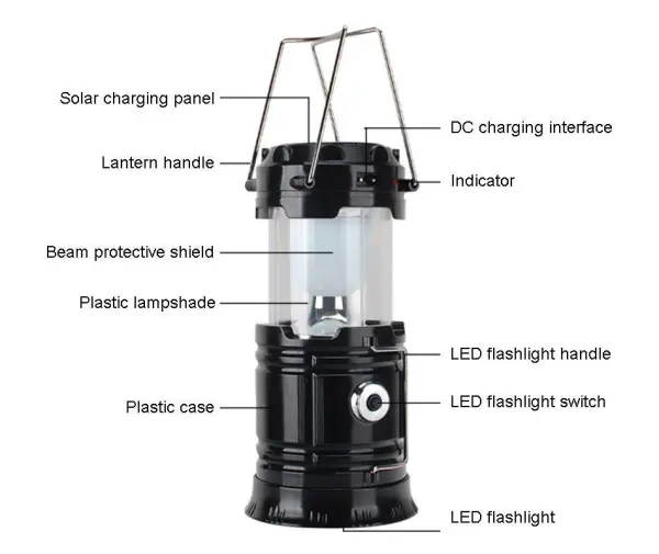 Lámpara Linterna Solar – Sh-5800T