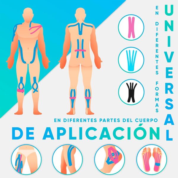 Cinta Kinesiologica Neuromuscular - Imagen 1