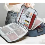 Bolso portapapeles con compartimentos para documentos, pasaportes y tarjetas, con cierre de combinación.