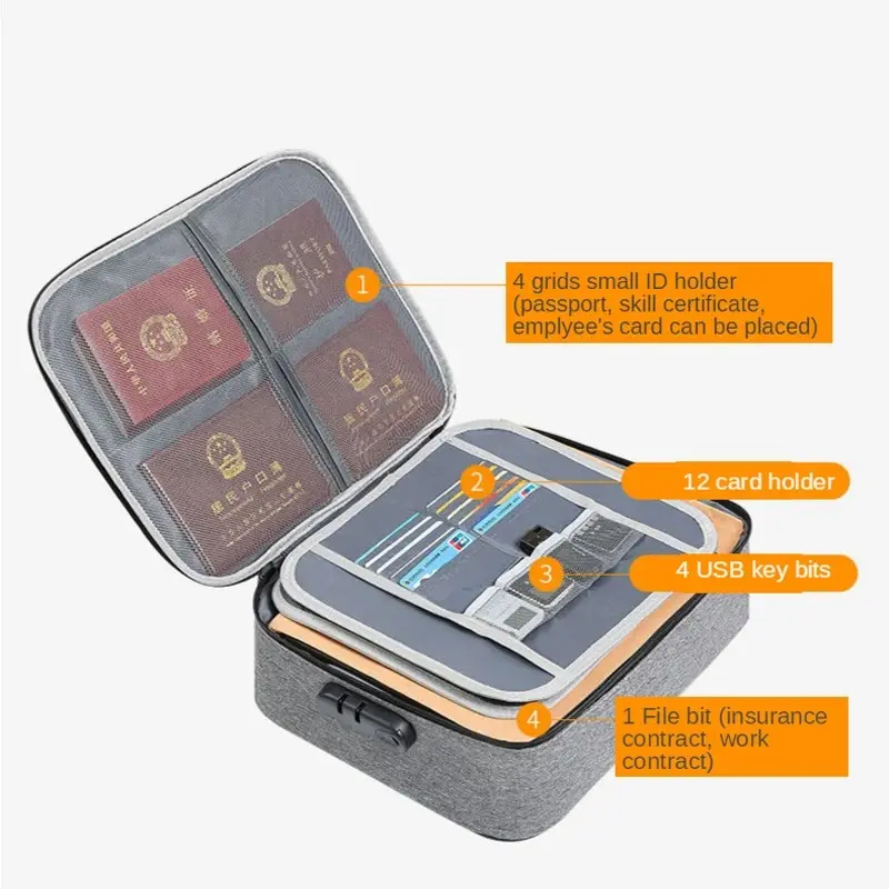 Maletín organizador gris con compartimentos para pasaportes, tarjetas, USB y documentos.