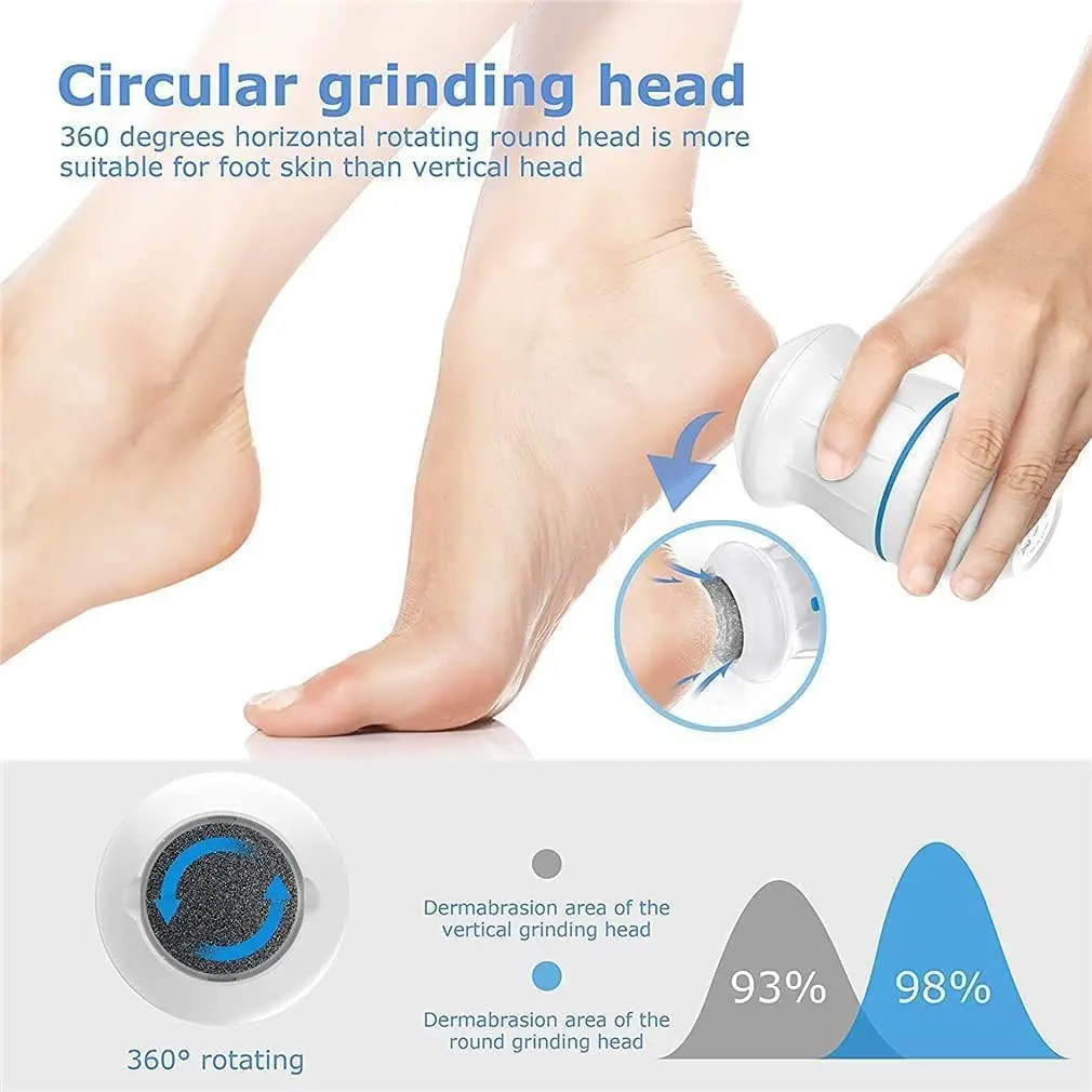 Removedor de callos eléctrico con cabezal de rotación 360° para piel suave y 98% de área de dermabración.