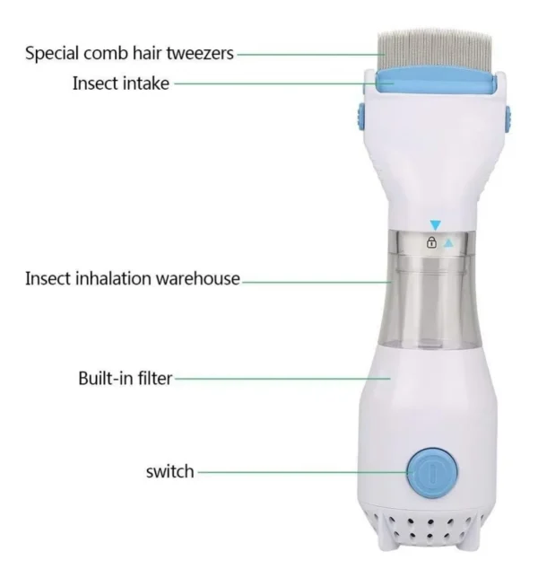 Cepillo V-Comb eléctrico para piojos y pulgas, succiona insectos y los atrapa en un filtro.
