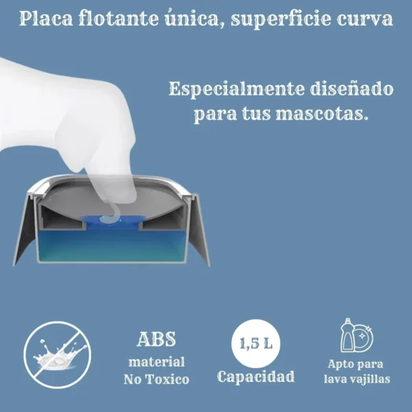 Bebedero para mascotas con diseño curvo, capacidad 1.5L, material ABS, apto para lavavajillas.