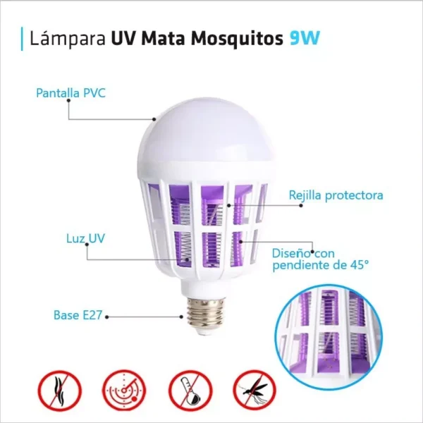 Bombillo LED UV mata zancudos 9W con rejilla protectora y diseño a 45°.