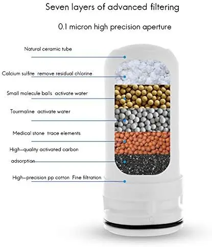 Filtro purificador de agua con 7 capas de filtrado: cerámica, calcio, bolitas, turmalina, piedra medicinal, carbón activado…