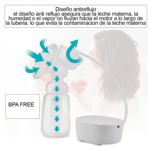 Extractor Doble Leche Materna Usb - Imagen 6