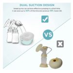 Extractor Doble Leche Materna Usb - Imagen 1
