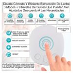 Extractor Doble Leche Materna Usb - Imagen 3