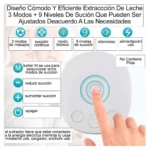 Extractor doble de leche materna USB con 3 modos y 9 niveles de succión para lactancia.