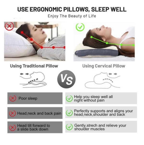 Almohada cervical Cojin 3D Desconso: comparativa con almohada tradicional para mejor sueño y alivio del dolor.