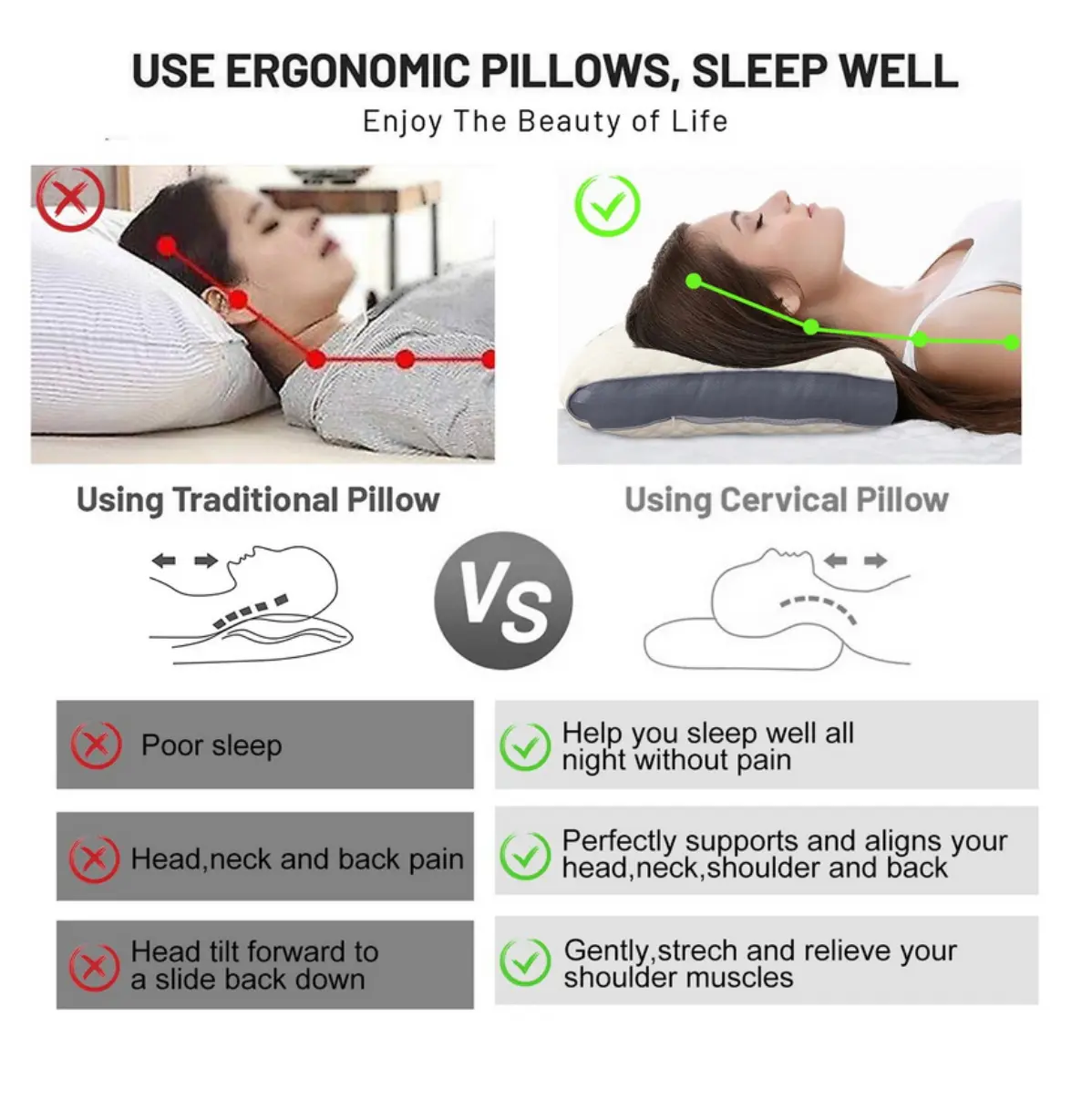 Almohada cervical Cojin 3D Desconso: comparativa con almohada tradicional para mejor sueño y alivio del dolor.