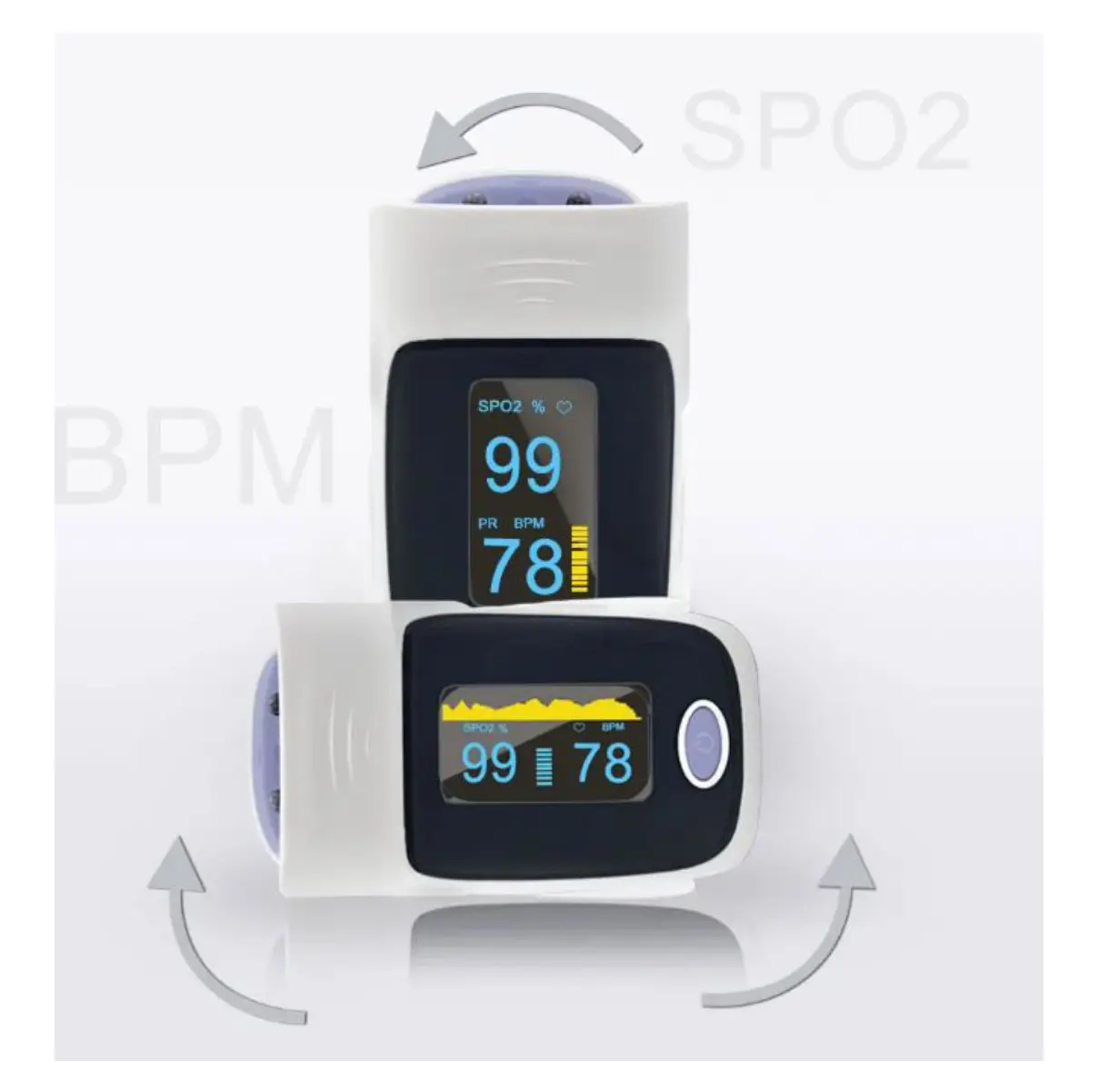 Oximetro de pulso para adultos con pantalla digital que muestra SPO2 y BPM en un diseño ergonómico.