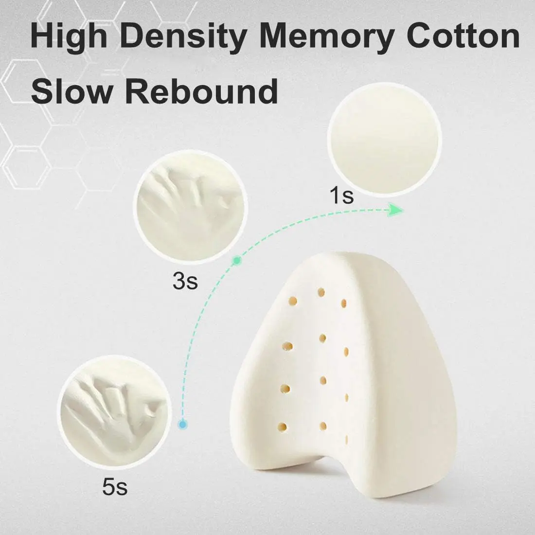 Almohada cojín para entre piernas de espuma viscoelástica de alta densidad con rebote lento, que recupera su forma.
