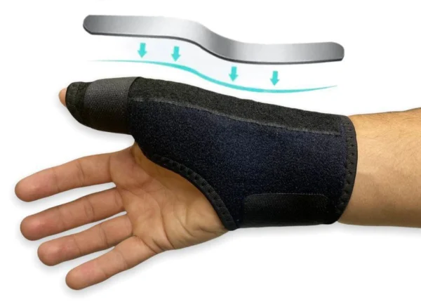 Inmovilizador ortopédico de pulgar ajustable en mano, con soporte y ajuste para alivio.