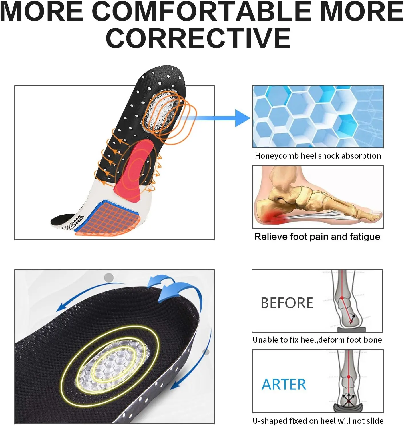 Plantillas deportivas para calzado con absorción de impacto honeycomb y soporte para el talón.
