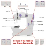 Máquina de coser 4 en 1: toma de corriente, pedal y controles de velocidad.