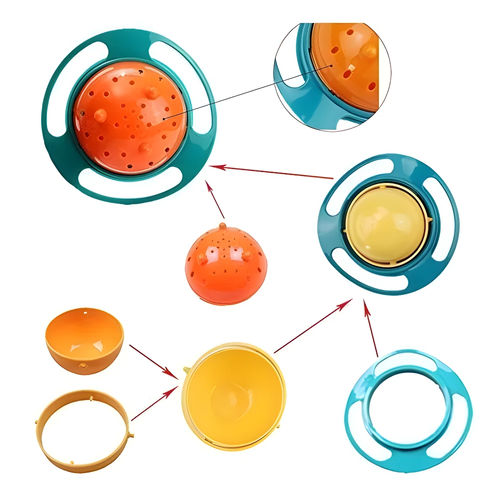 Plato giratorio para bebé, antideslizante, mantiene la comida sin derrames.