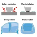 Anti Golpes Carro Puertas X 10: Protege tu auto de golpes en puertas y maletero.