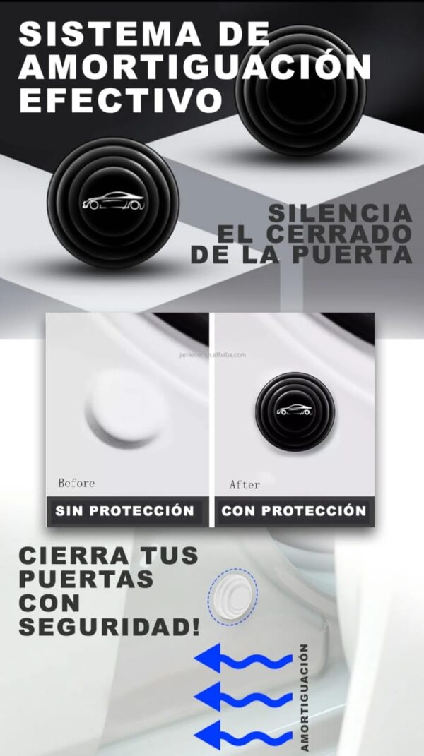 Anti Golpes Carro Puertas X 10 - Imagen 4