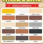 Masilla Orgánica Resane Madera Madecril: Muestras de colores para acabados en madera interior y exterior.