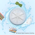 Mini lavadora portátil con turbina giratoria, ropa y agua.