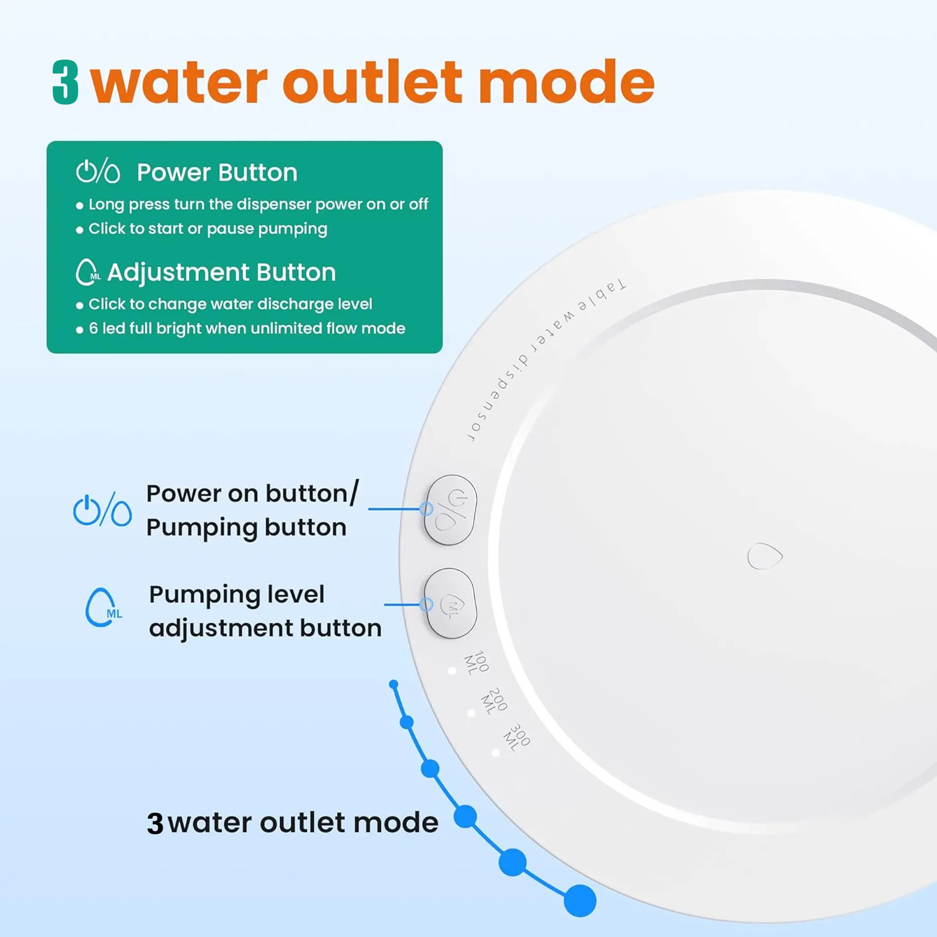 Dispensador de agua eléctrico de mesa: control de bombeo y ajustes de nivel de agua.