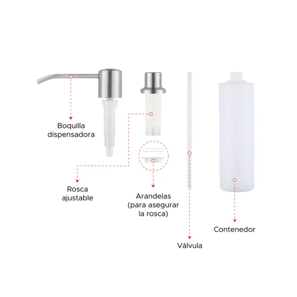 Dispensador de jabón empotrable Lavaloza con boquilla y contenedor.