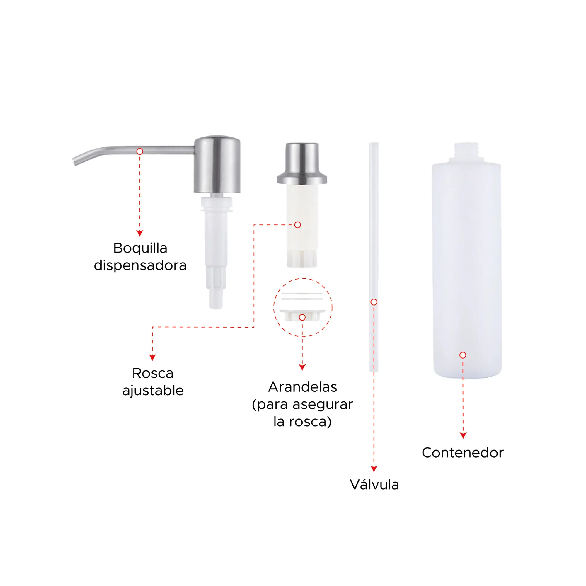 Dispensador de jabón empotrable Lavaloza con boquilla y contenedor.