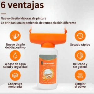 Rodillo pintor con dispensador integrado naranja y blanco para paredes. Ofrece 6 ventajas: secado rápido, diseño nuevo, a prueba de agua, cobertura mejorada, delicado y sin goteo, fácil de limpiar.