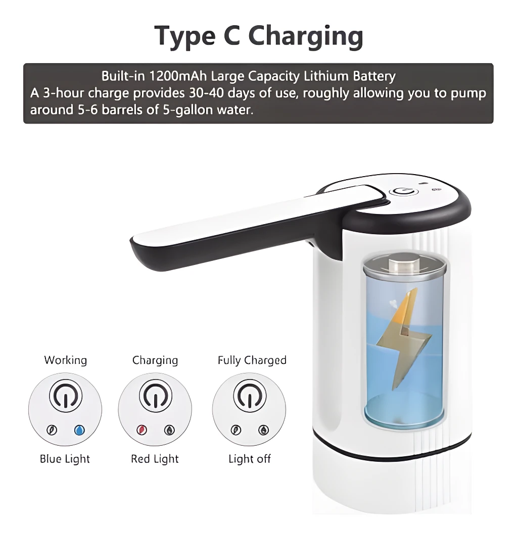 Dispensador de agua tipo C con batería recargable y luces indicadoras de carga.