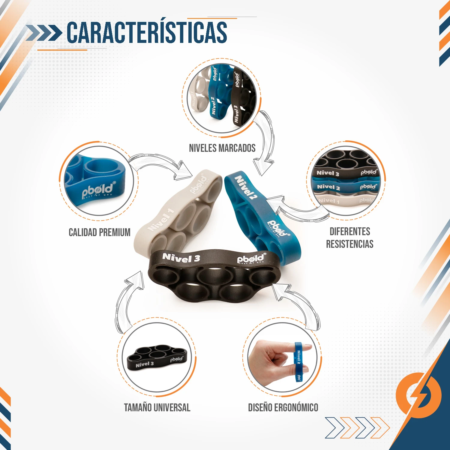 Kit X3 Bandas Elásticas Dedos V2 Pbold: Calidad, niveles y diseño ergonómico para tus manos.