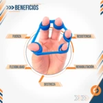 Kit X3 Bandas Elásticas Dedos V2 Pbold: Fortalece, flexibiliza y rehabilita manos.