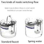 Bebedero de agua para mascotas, dos modos de flujo: grifo estándar y agua de manantial.