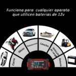 Cargador de batería de carro, moto y más, 12V, pantalla digital, para diversos vehículos.