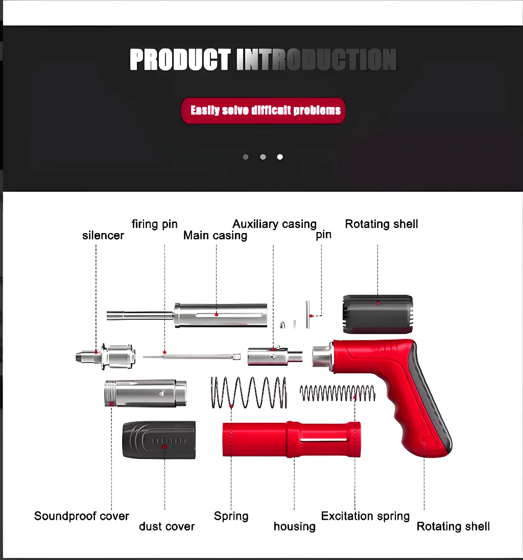 Pistola clavadora neumática de acero despiezada, con rótulos de componentes como resorte, carcasa y pasador.