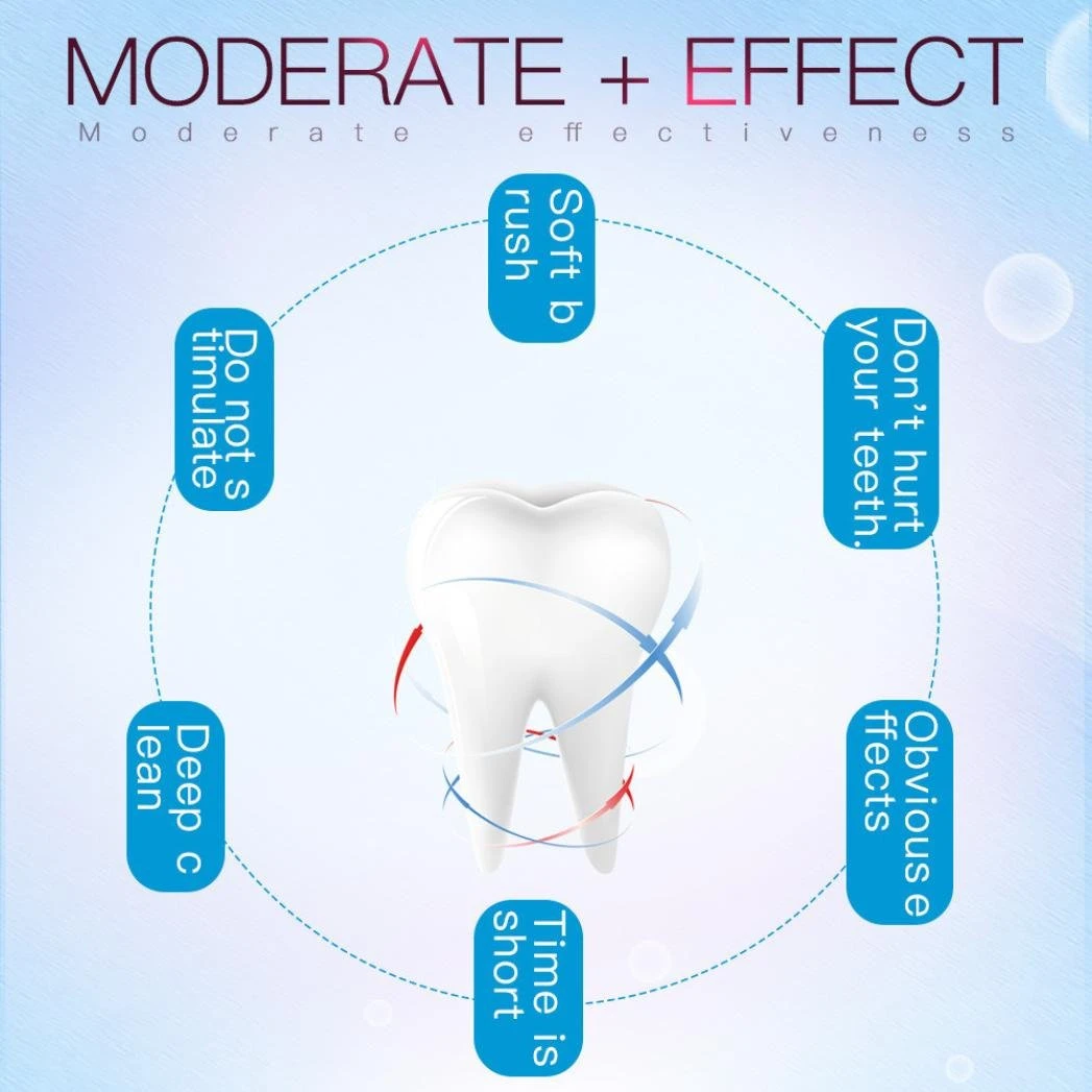 Diente blanco central rodeado de burbujas y texto que destaca sus beneficios: limpieza profunda, efecto rápido y cuidado.