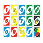 Cartas Uno Clásico juego de mesa: números del 0 al 9, +2, +4, Salta y Reversa en colores rojo, amarillo, azul y verde.
